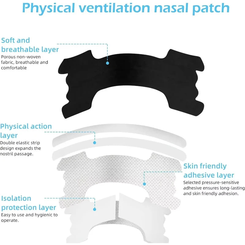 Sports Nasal Strips — Anti-Snoring Sleep Aid (30/90/150 Pack)