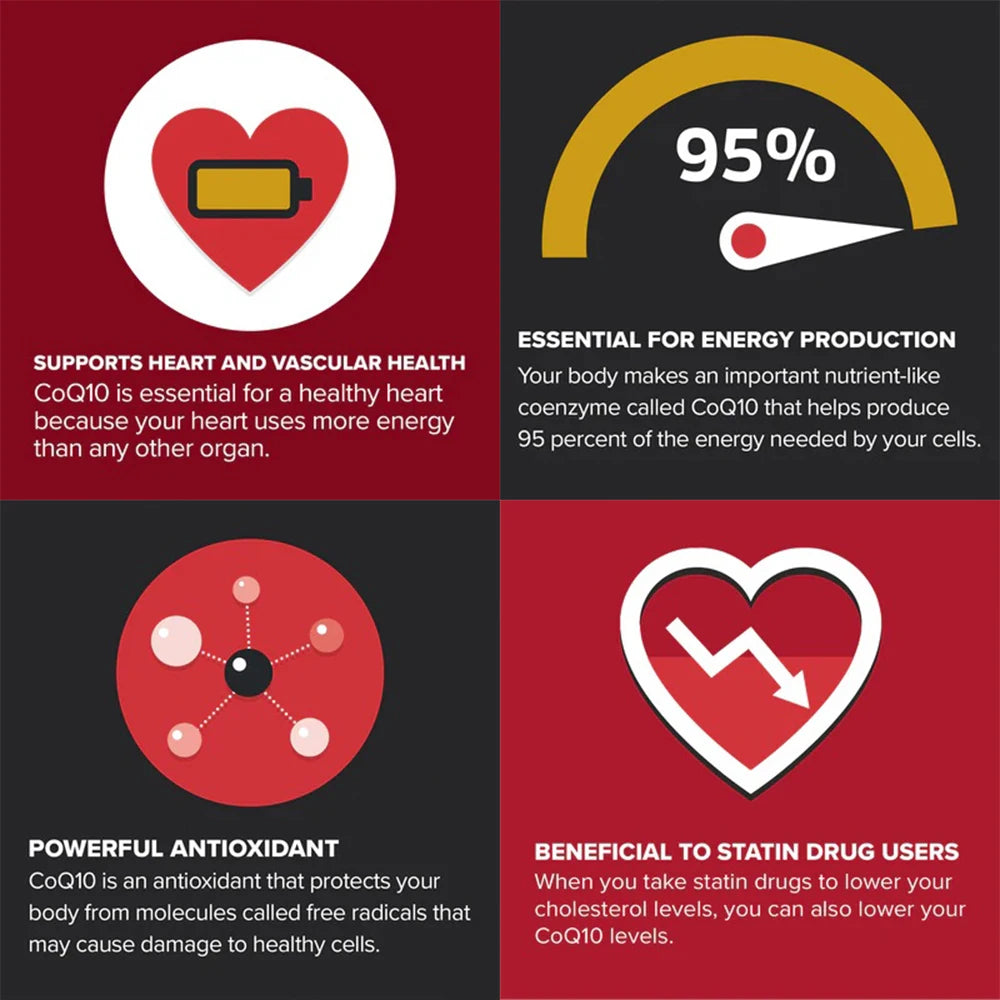 CoQ10 100mg Softgels — Heart Health, Energy & Antioxidant Supplement