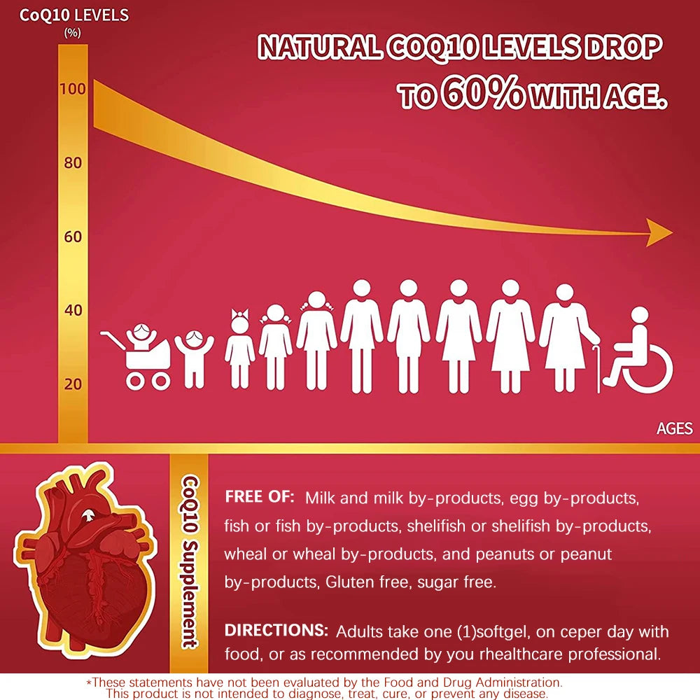 CoQ10 100mg Softgels — Heart Health, Energy & Antioxidant Supplement