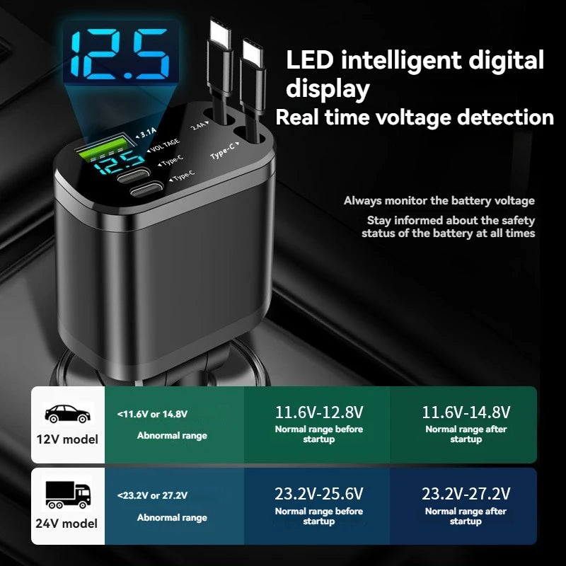 5-in-1 Retractable Car Charger — PD Fast Charging